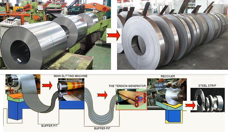 steel slitting process