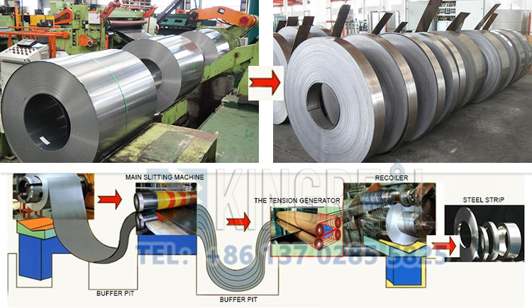 coil slitting process