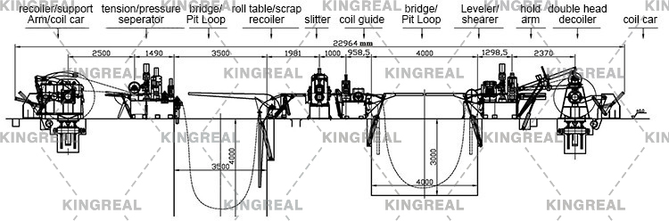 coil_slitting_machine_process